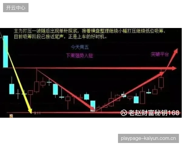 板凳深度或成系列赛关键，上海轮换阵容的优势将逐步显现。